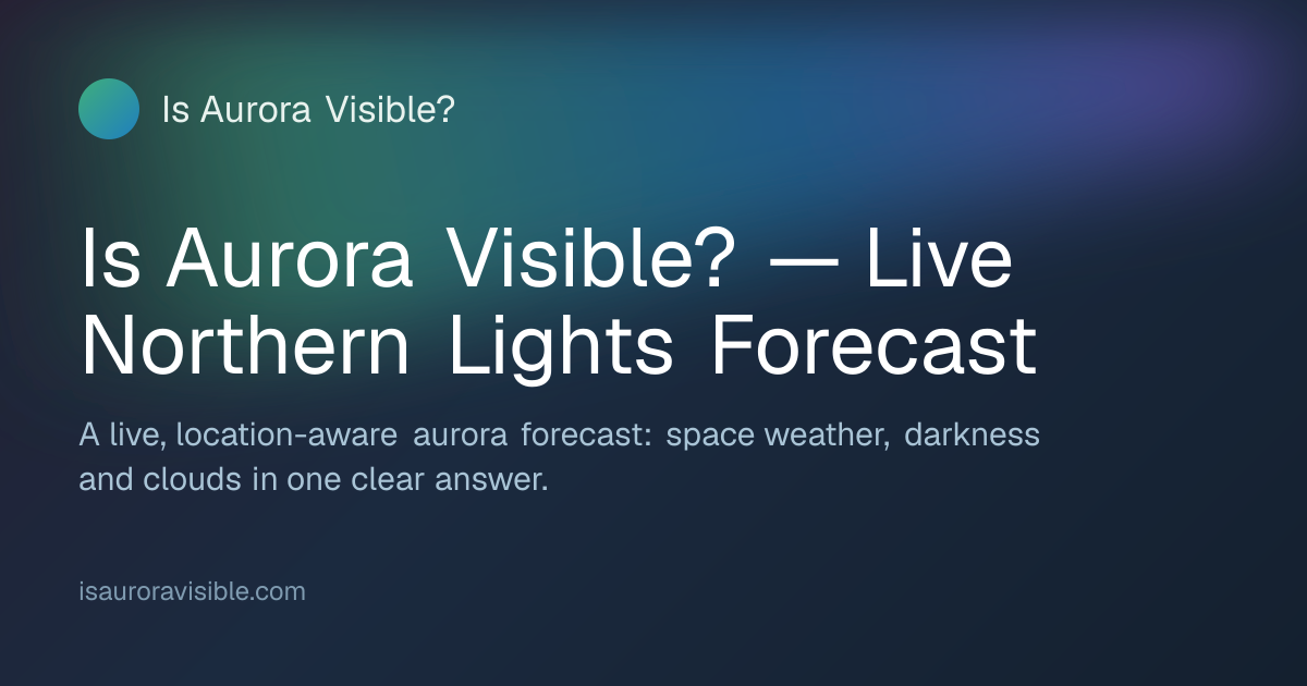 Northern Lights Forecast Ålesund — Tonight